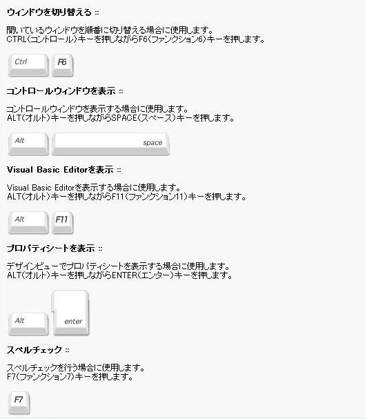 アクセスに使えるショートカットキー(音声で読みます)